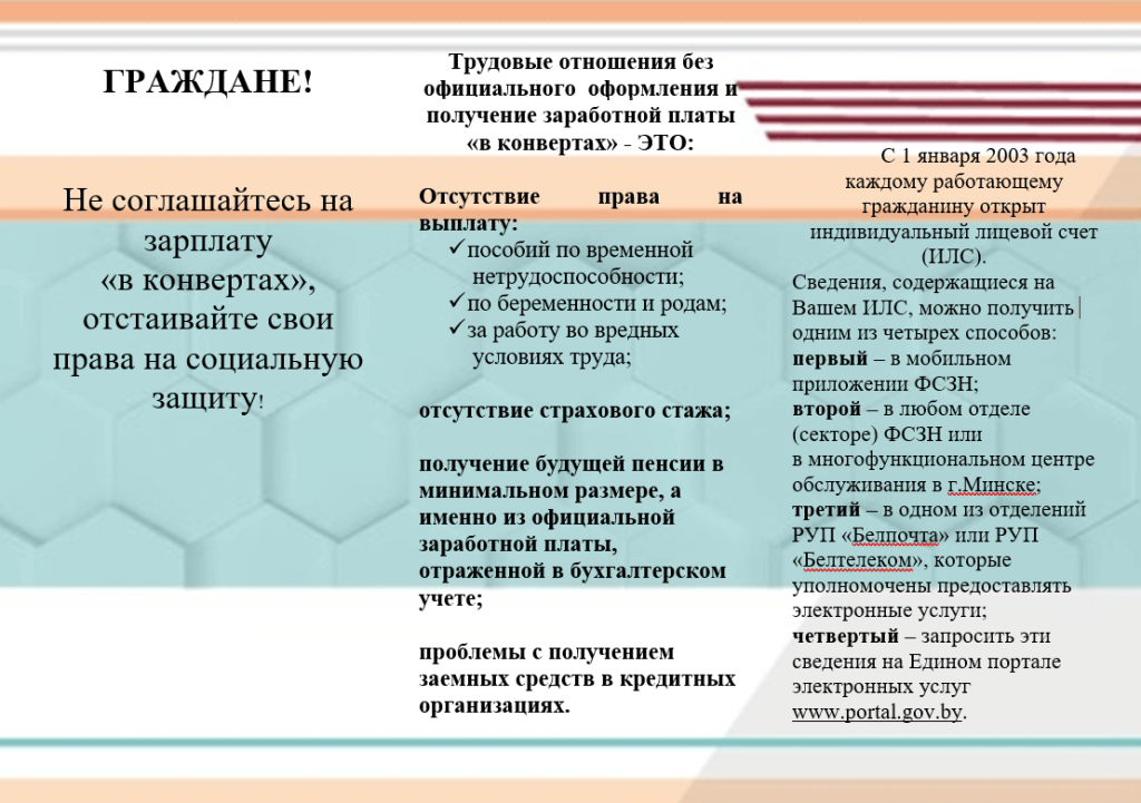 Скажи нет зарплате в конверте! ФСЗН Барановичского района